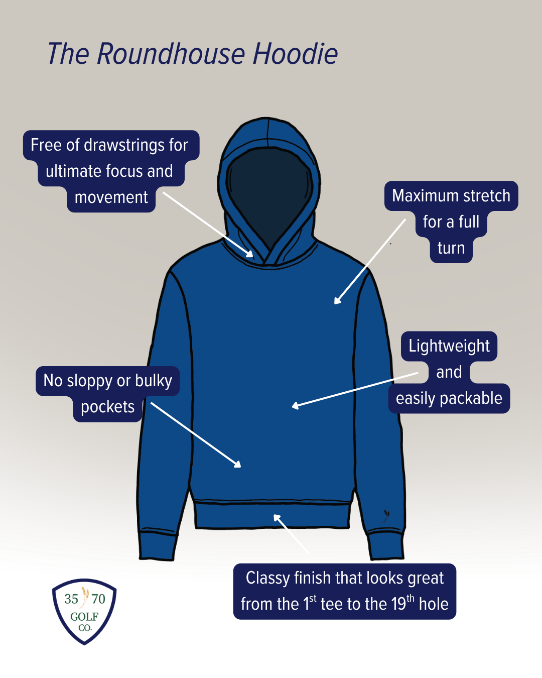 The Roundhouse Hoodie